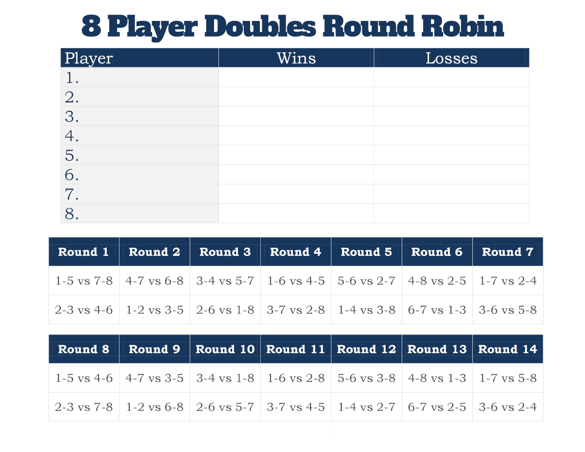 8 player straight-up format